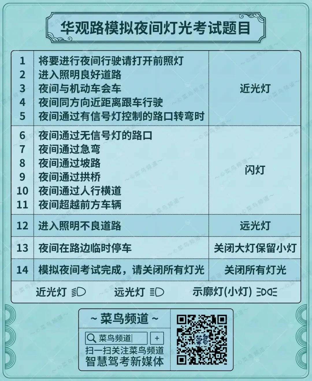 华观科目三~周Sir模考团队助你逢考必过! 第7张