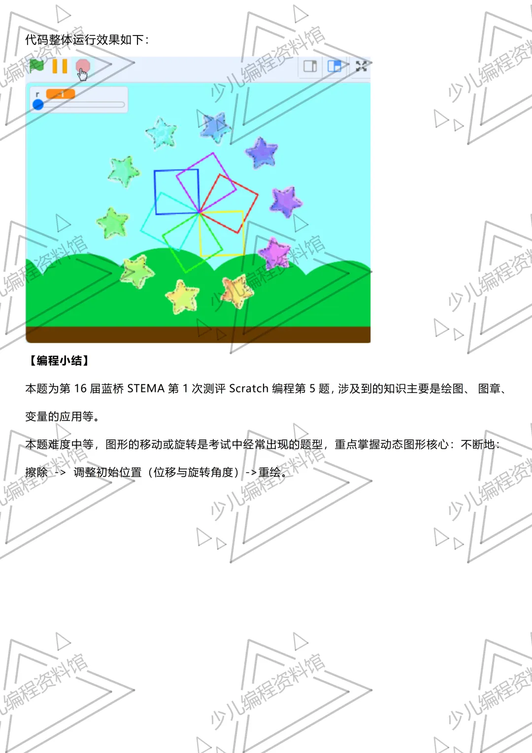 Scratch编程真题:旋转的图形 第5张