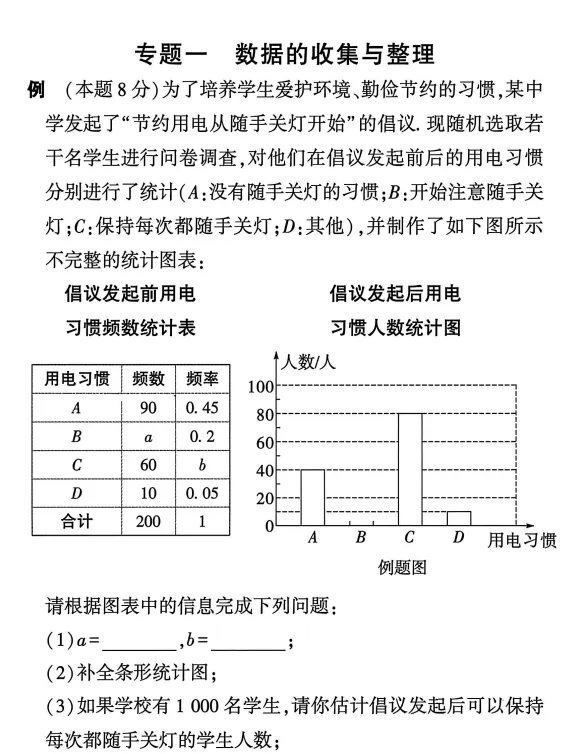 中考数学评分标准 第19张