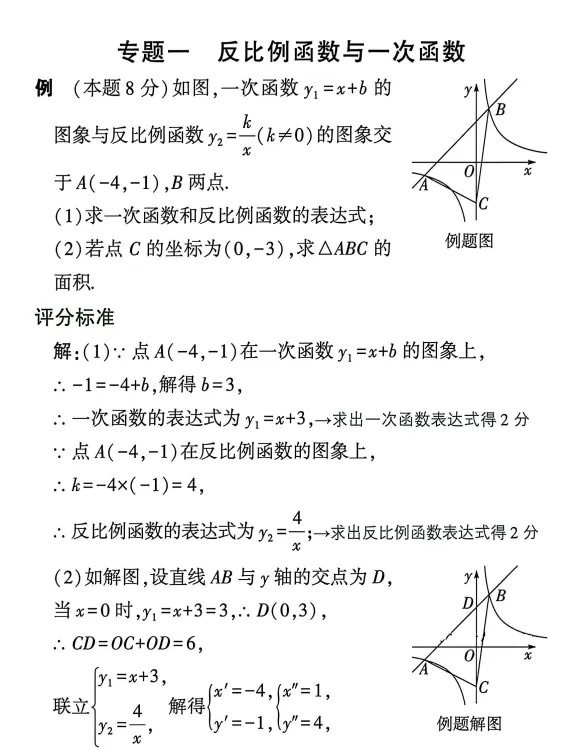 中考数学评分标准 第24张