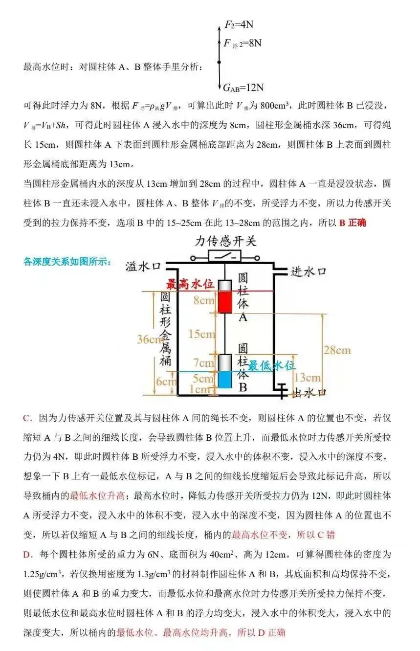 2026海淀中考一模物理试卷第15题详细解析 第2张