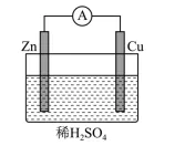 2026年高中化学学业水平模拟测试及答案 第5张