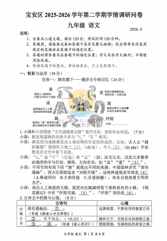 试卷分享 | 26年深圳最新【宝安区、罗湖区、34校联考、南二外】九下二模真题合集! 第6张
