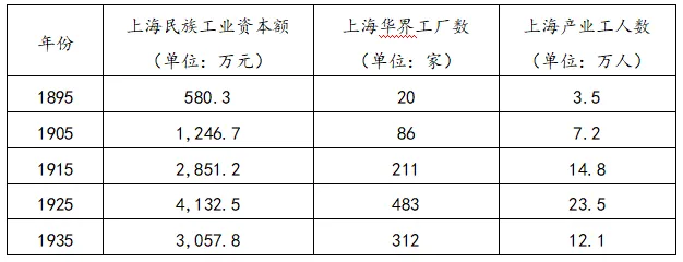 试卷分析丨台州市2026届高三二模试卷(2026.4) 第3张