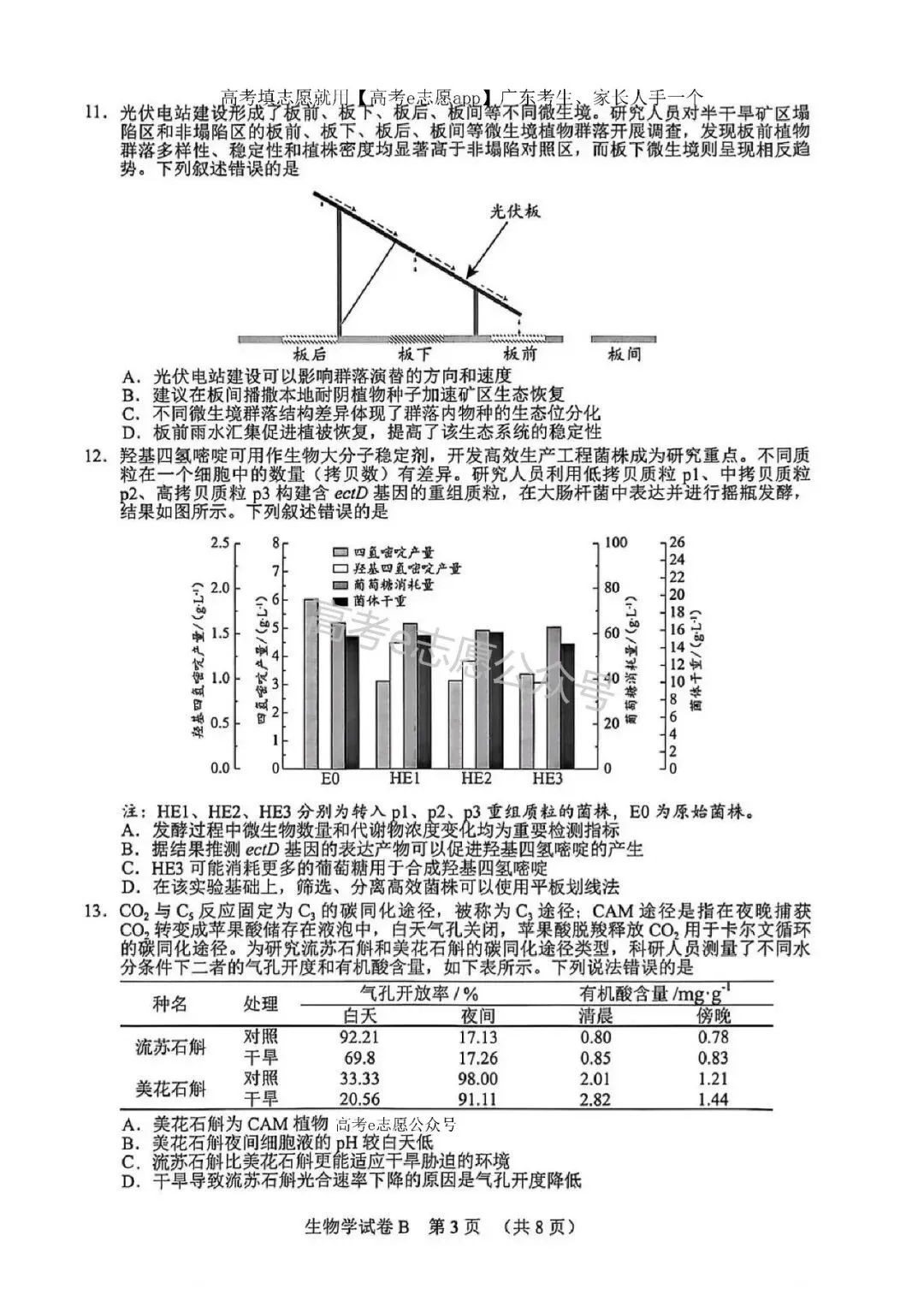10科齐!广州二模真题+答案汇总 第95张