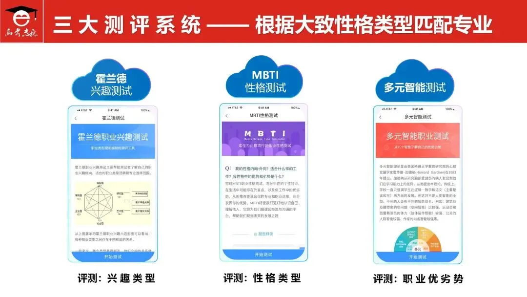 10科齐!广州二模真题+答案汇总 第119张