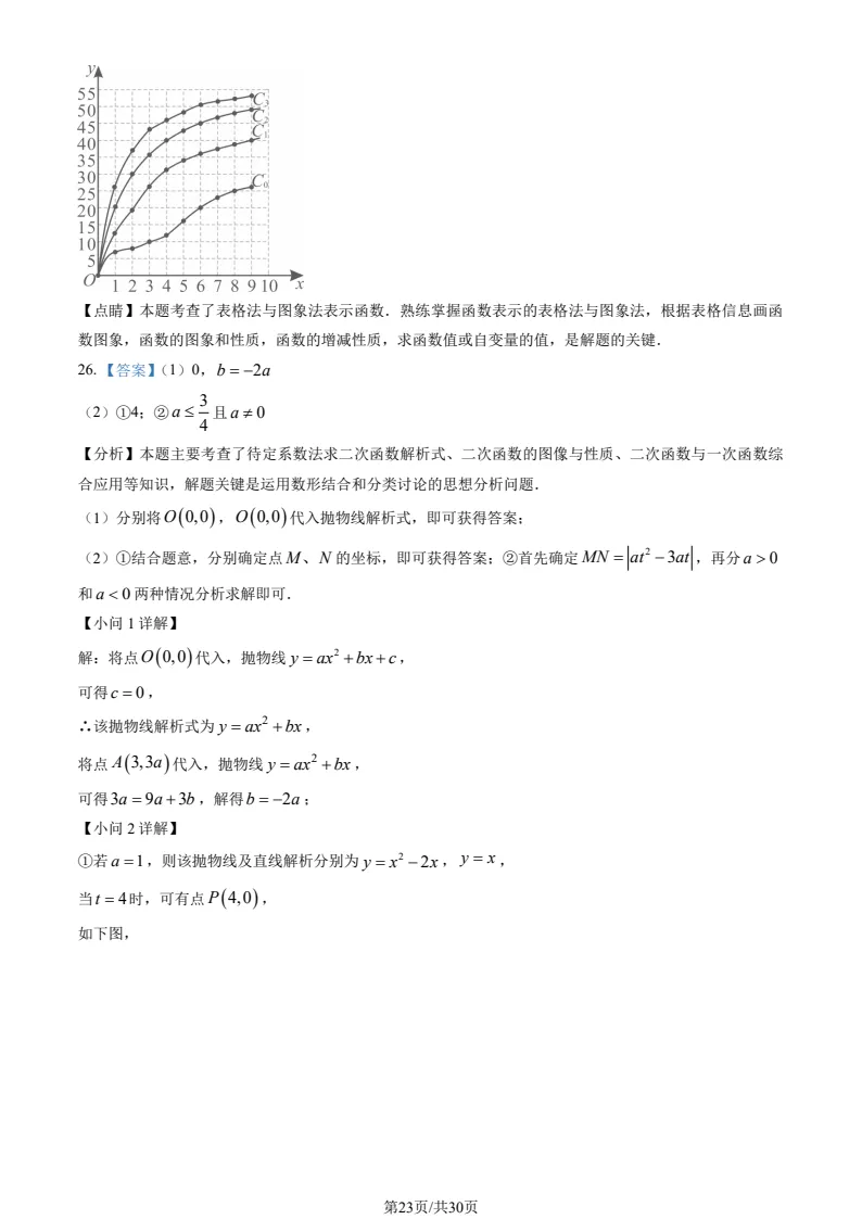 2025北京中考数学真题+解析 第23张