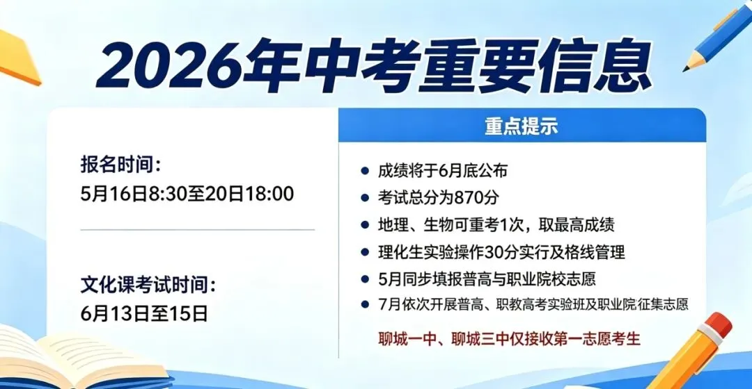 中考加油 | 2026年中考志愿填报注意事项 第7张