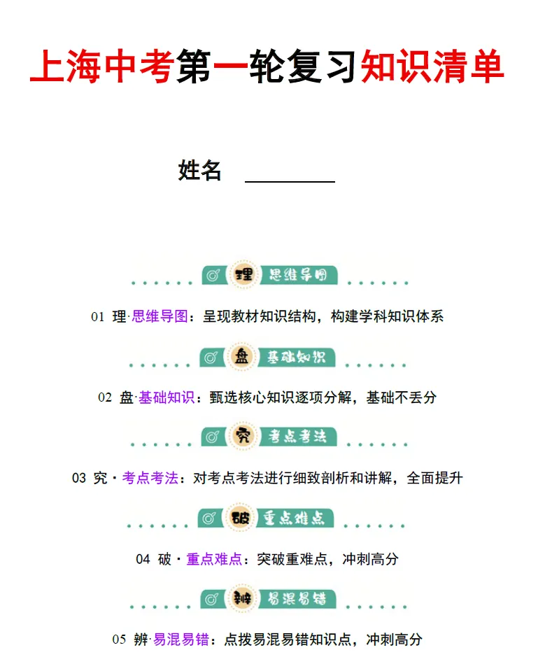 2026上海中考冲刺攻略,必刷题+分层建议,考生家长速看 第14张