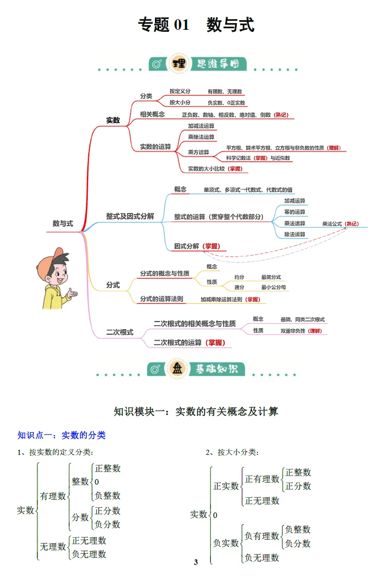 2026上海中考冲刺攻略,必刷题+分层建议,考生家长速看 第15张