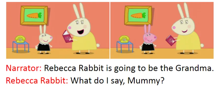 每天15分钟,一部动画片,小学达到中考听力水平(附全套资源) 第9张