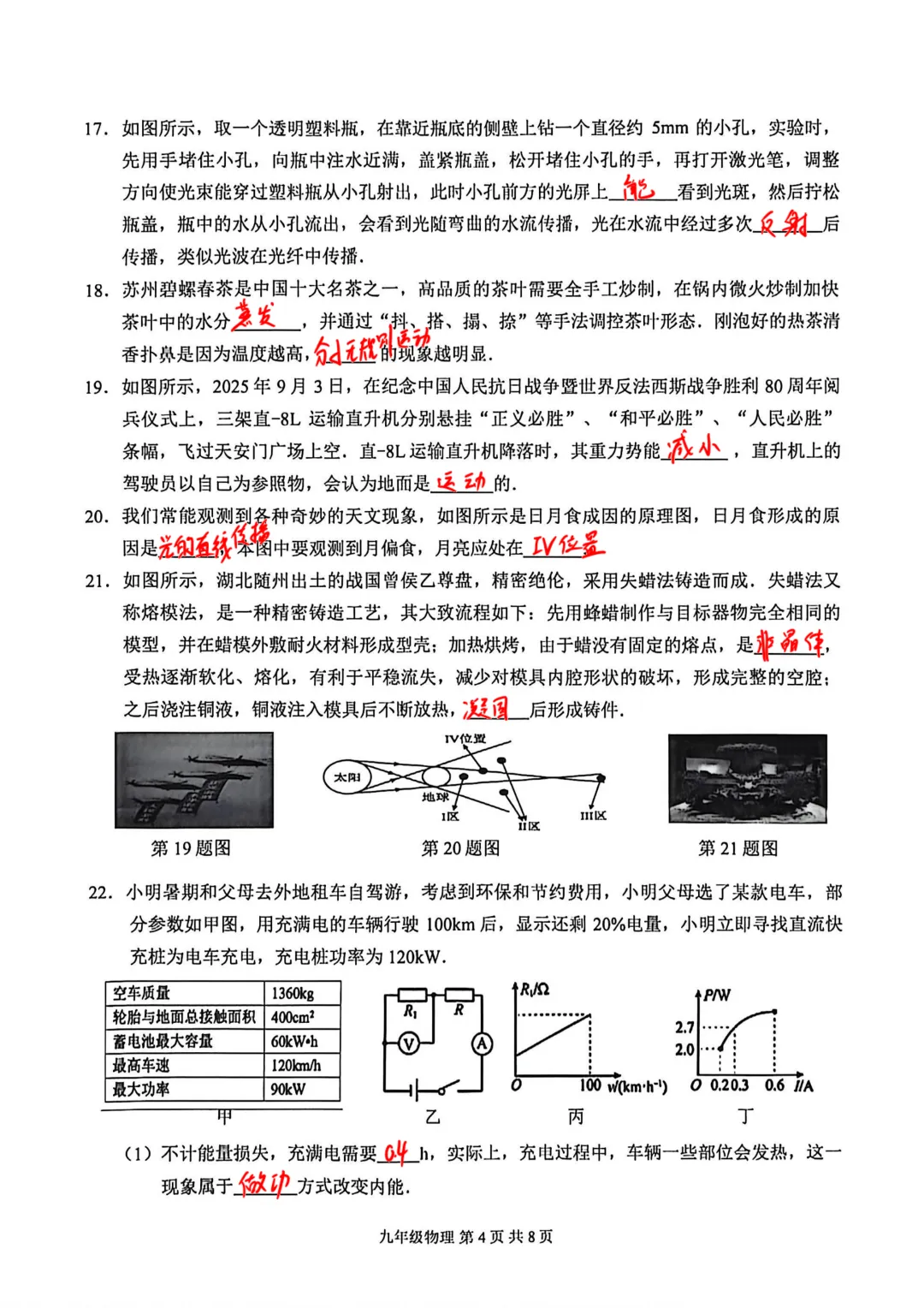 2026市区一模物理试卷分析 第6张
