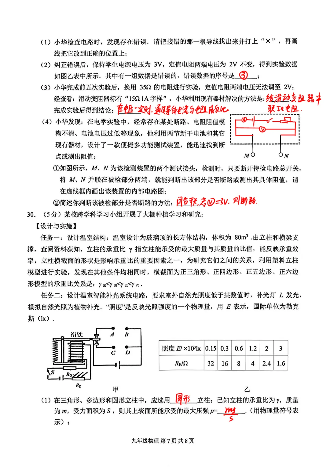 2026市区一模物理试卷分析 第9张