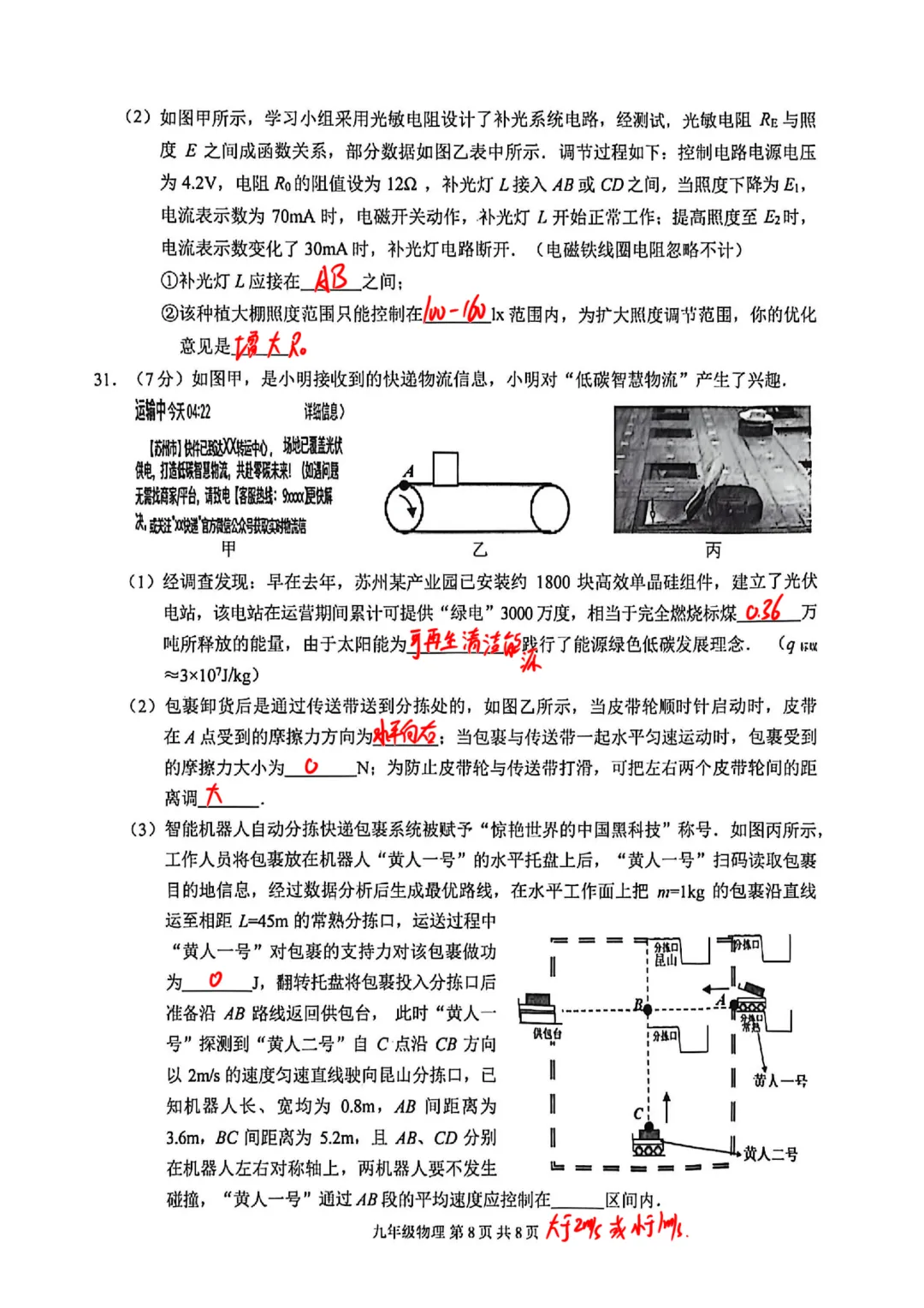 2026市区一模物理试卷分析 第10张