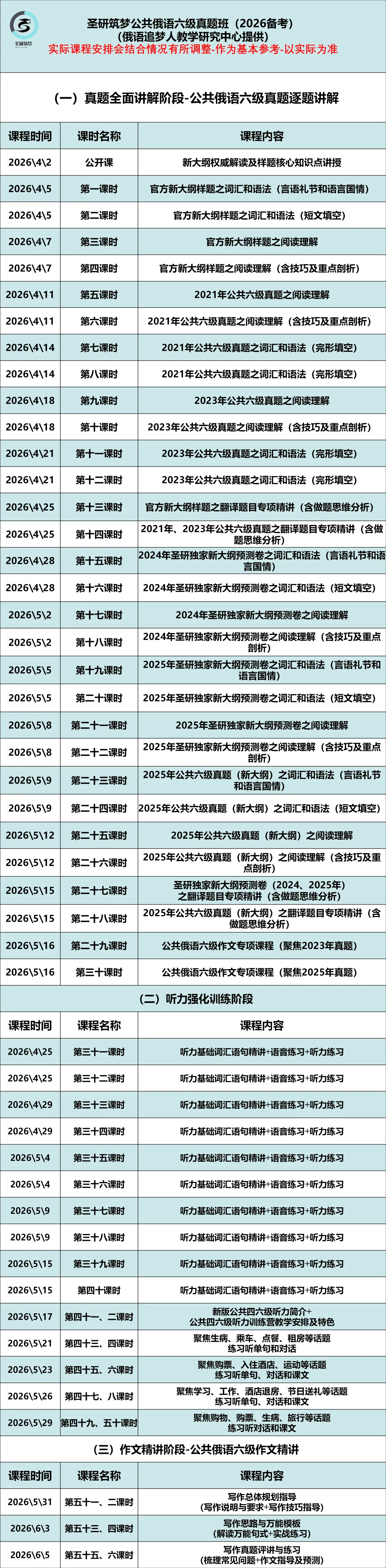 特惠399元 | 26年俄语公共六级真题精讲班 第15张