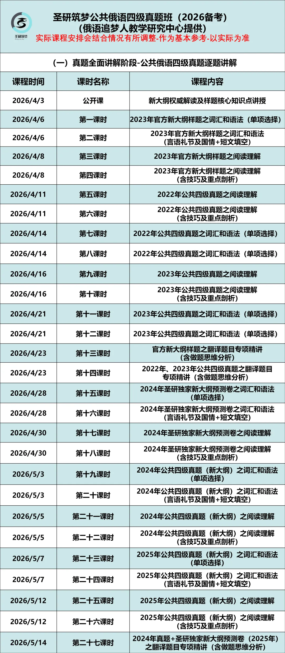 特惠399元 | 26年俄语公共四级真题精讲班 第15张