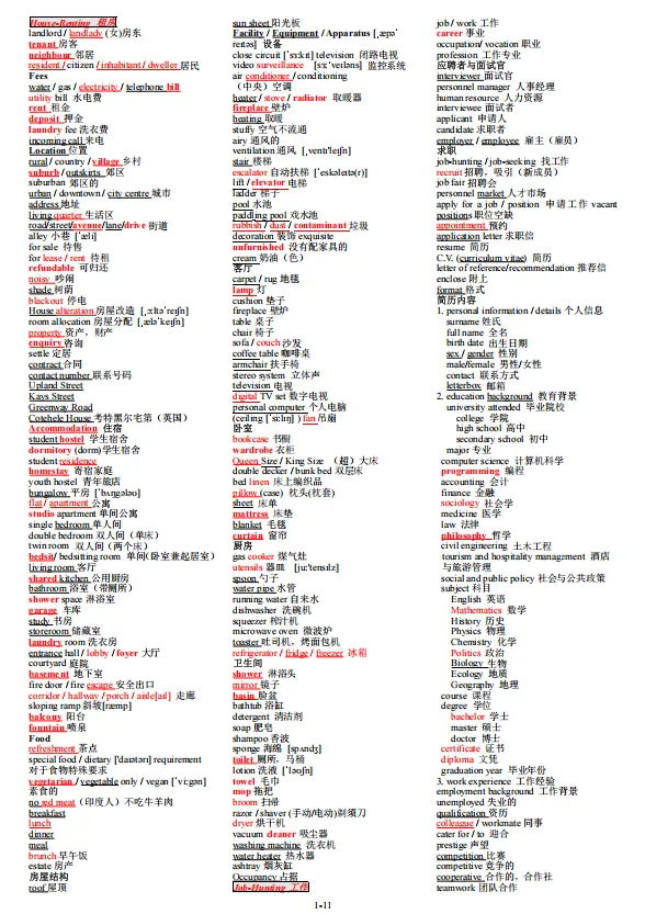 每日一练‖剑雅真题向你发出挑战!(附听力场景词汇表 第5张