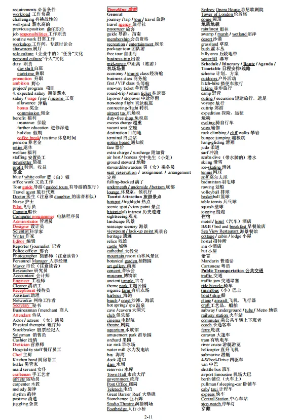 每日一练‖剑雅真题向你发出挑战!(附听力场景词汇表 第6张