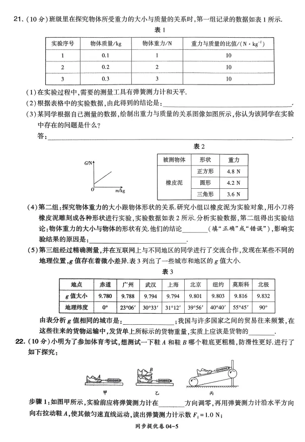 2026春初中《学霸提优大试卷》 8年级下册(物理)(苏科版) 第4张