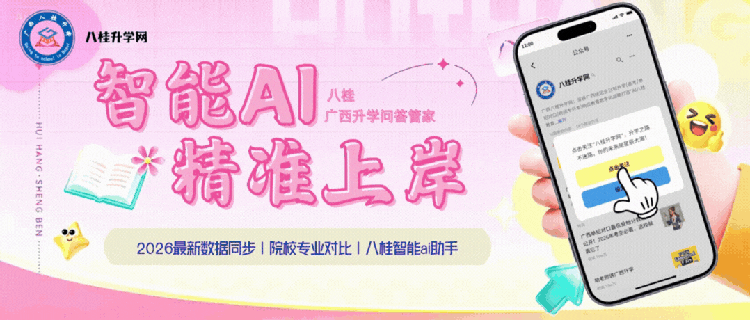 2026广西专升本招生统一考试《英语》真题(回忆版) 第1张