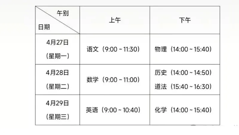 最新!苏州六区英语一模试卷出炉!难度全解析! 第2张