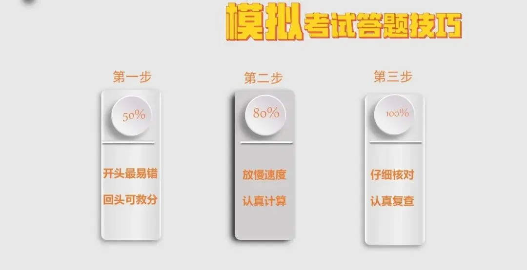 【收藏】石家庄中考一模后:家长做什么 第2张