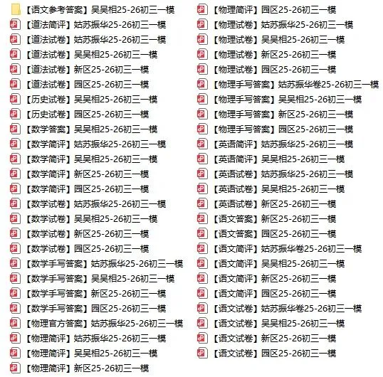 最新!苏州六区英语一模试卷出炉!难度全解析! 第49张