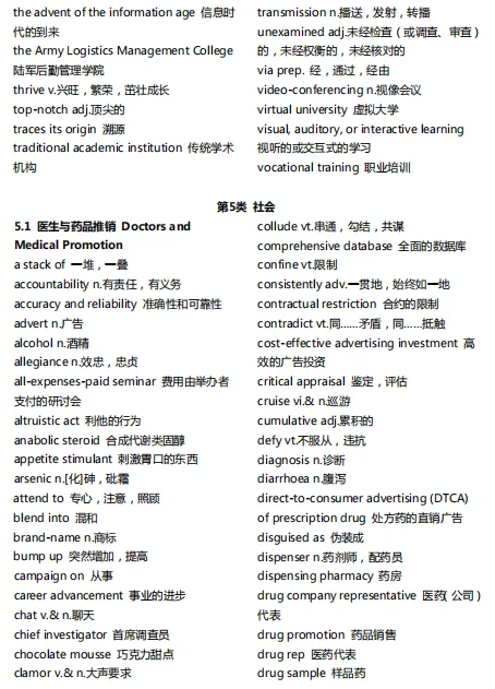 雅思每日一练‖剑雅真题向你发出挑战!(附《阅读分类词汇》PDF 第10张