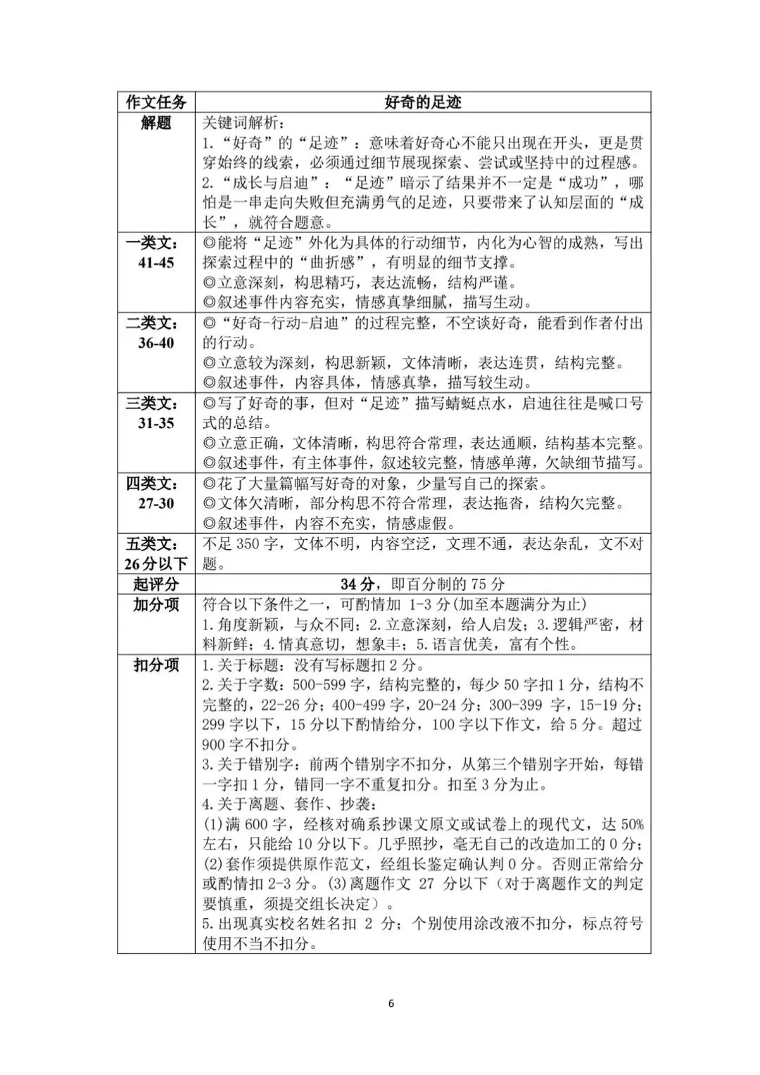2026宝安初三二模试卷+答案出炉! 第15张