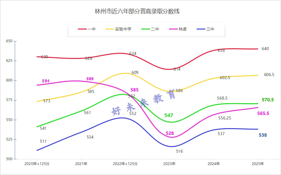2026安阳市中招一模试卷-语文试卷答案 第8张