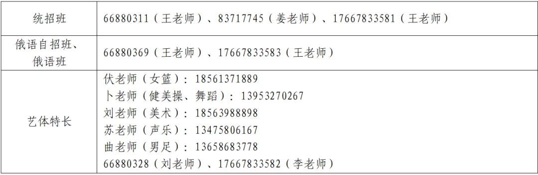 青岛六十六中2026年中考报考指南 第5张
