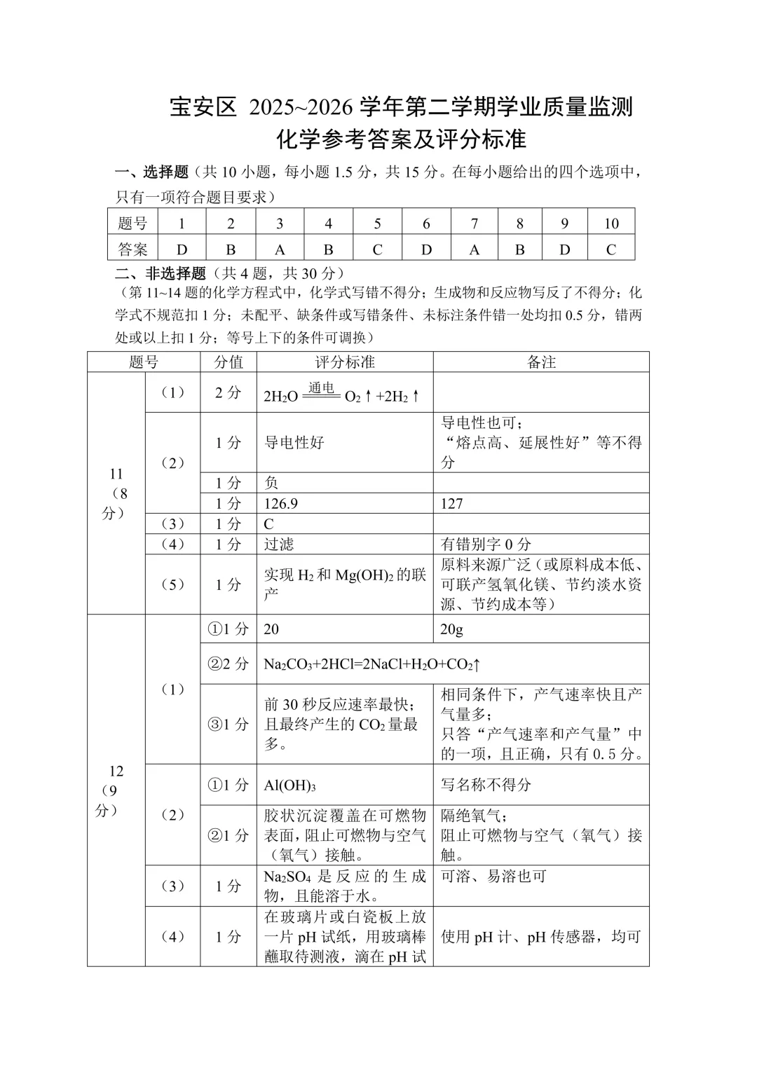 2026宝安初三二模试卷+答案出炉! 第54张