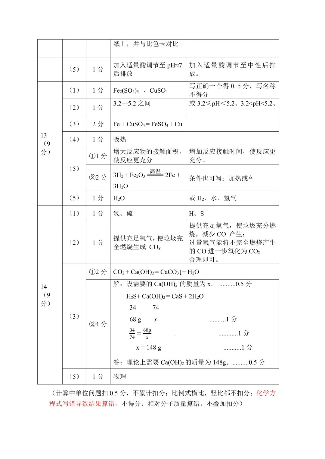 2026宝安初三二模试卷+答案出炉! 第55张