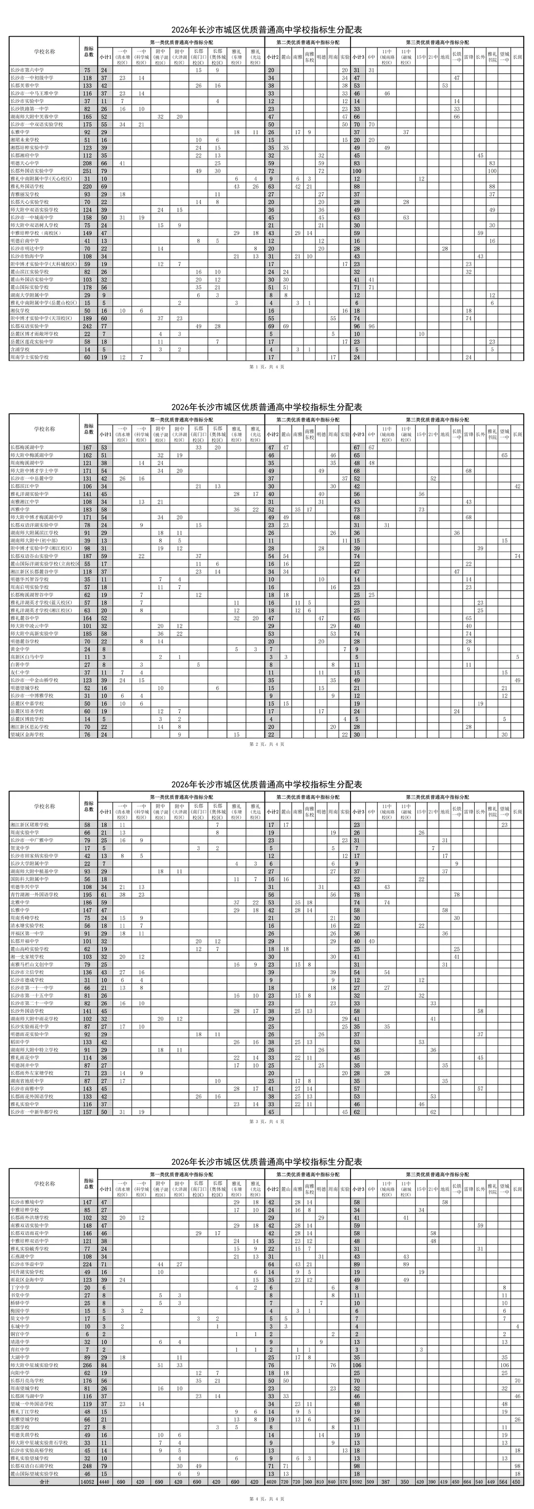 长沙中考看清“一生一校一校区”,别踩坑 第2张