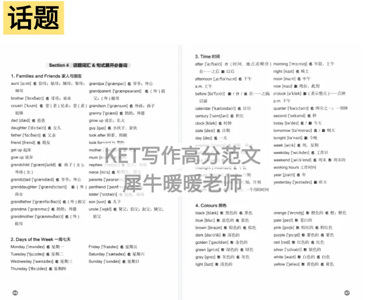 20篇量大管饱!KET写作真题及范文分享,题型详解+精讲,快速提分! 第6张