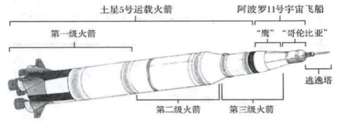高考真题研究与分析——现代文阅读(自然科学类) 第1张