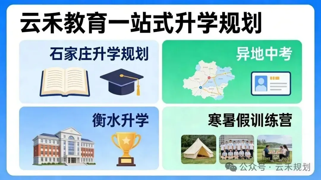 2026石家庄中考一模(4月下旬)家长必看:定位、复盘、避坑全攻略 第1张