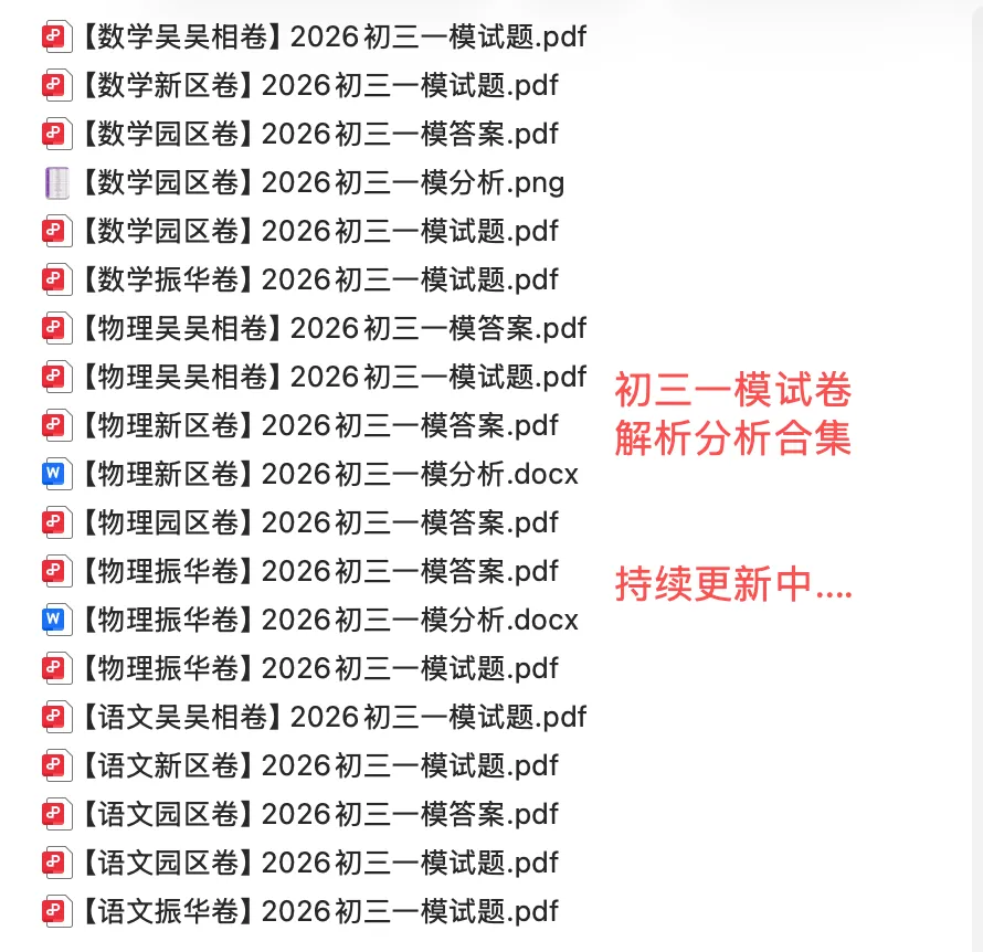 哪区最难?六区英语卷合集,附真题领取 第10张