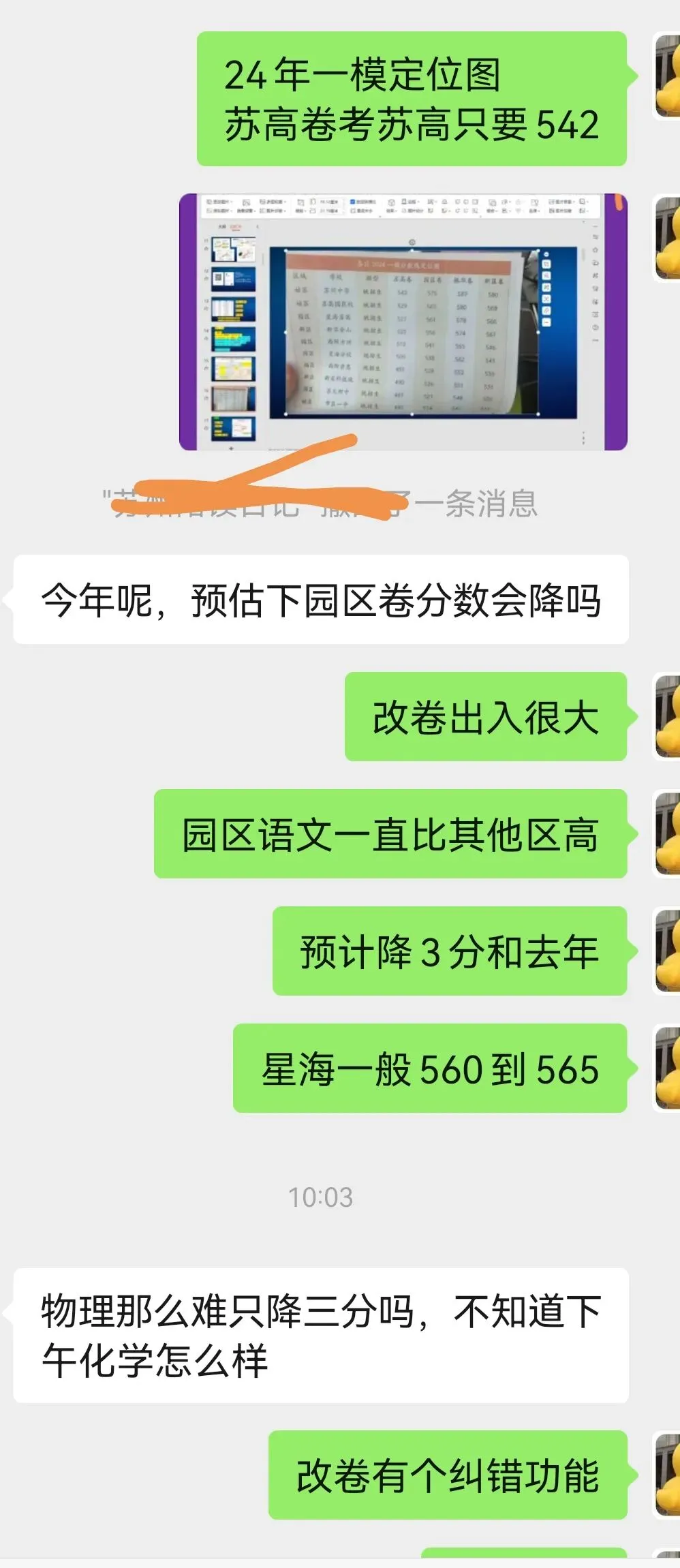哪区最难?六区英语卷合集,附真题领取 第18张