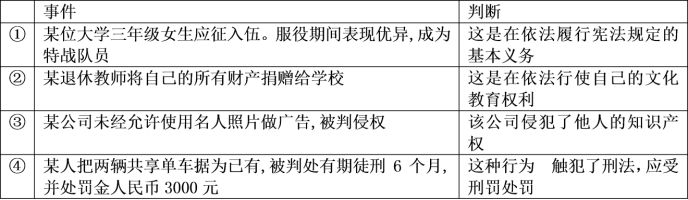 2018年北京市中考道德与法治真题及答案 第6张