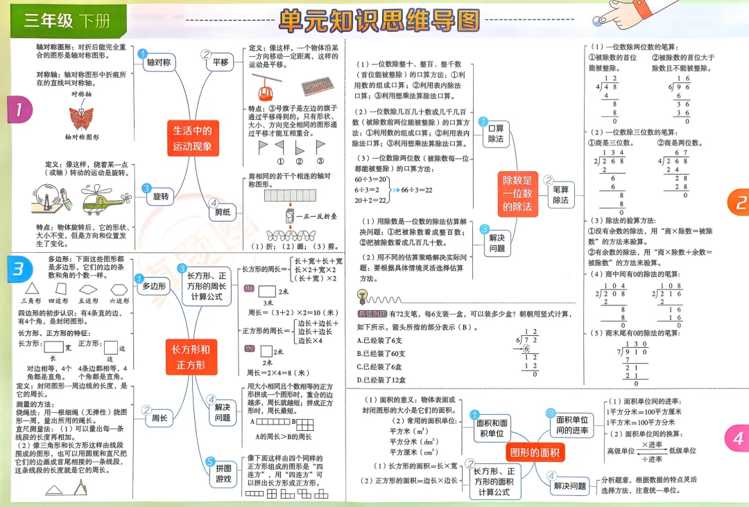 三数下,单元知识思维导图+四、五单元真题达标测试卷(含答案) 第1张