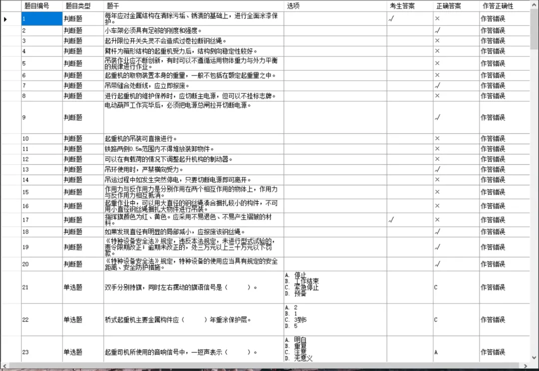特种设备--起重指挥每日100道模拟考试题 第3张