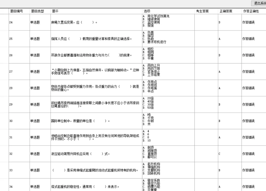 特种设备--起重指挥每日100道模拟考试题 第4张