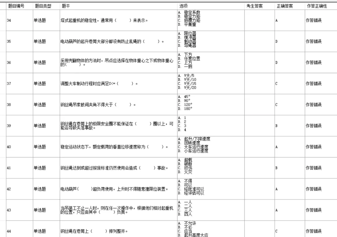 特种设备--起重指挥每日100道模拟考试题 第5张