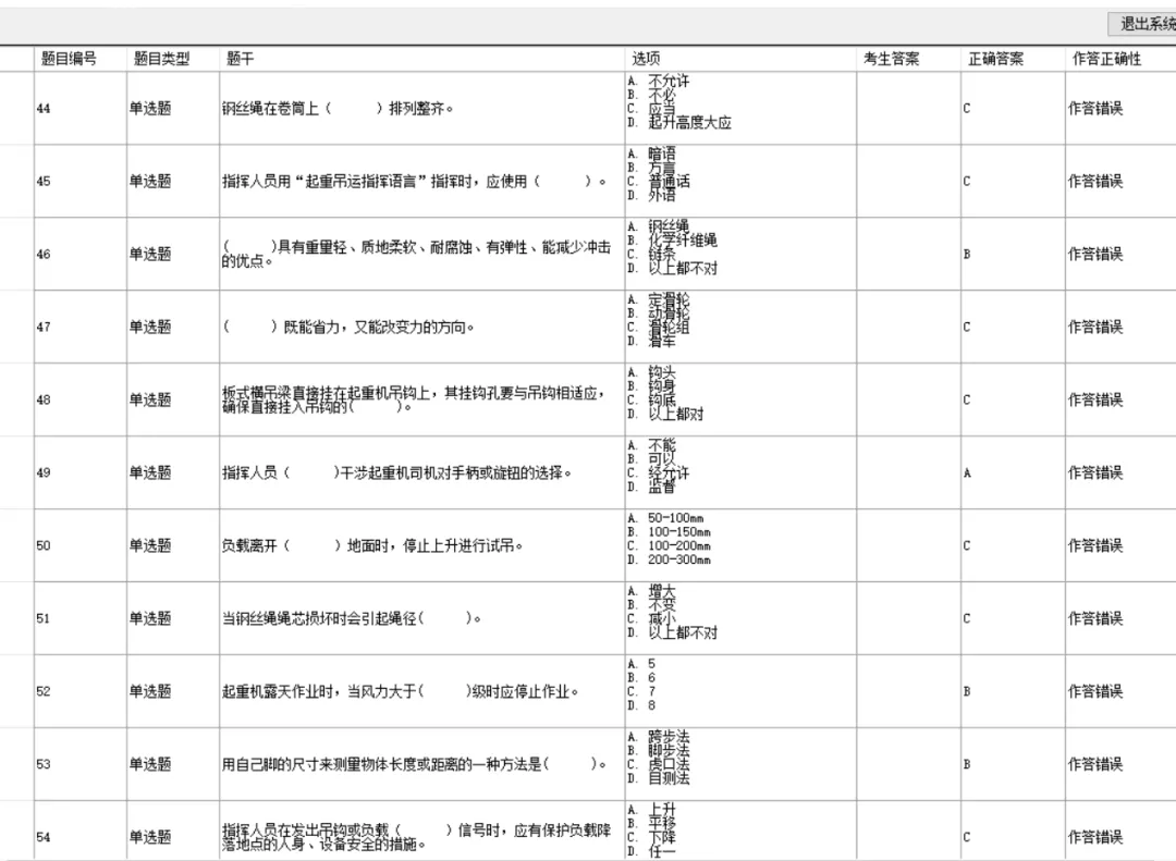 特种设备--起重指挥每日100道模拟考试题 第6张