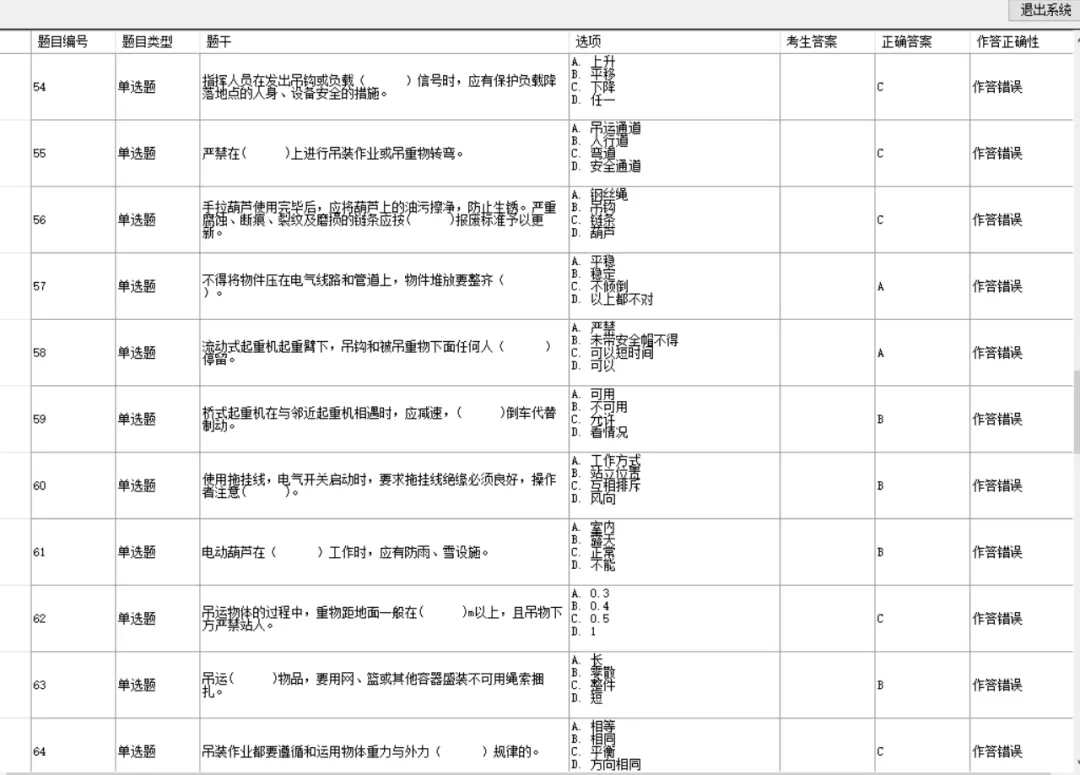 特种设备--起重指挥每日100道模拟考试题 第7张