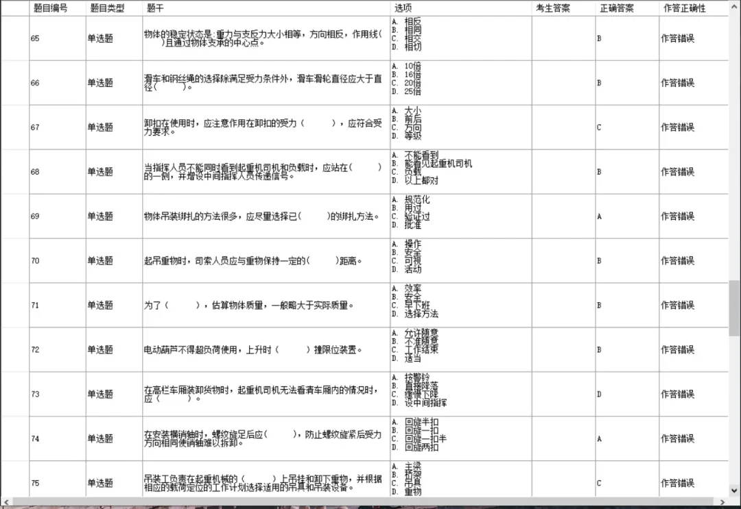 特种设备--起重指挥每日100道模拟考试题 第8张