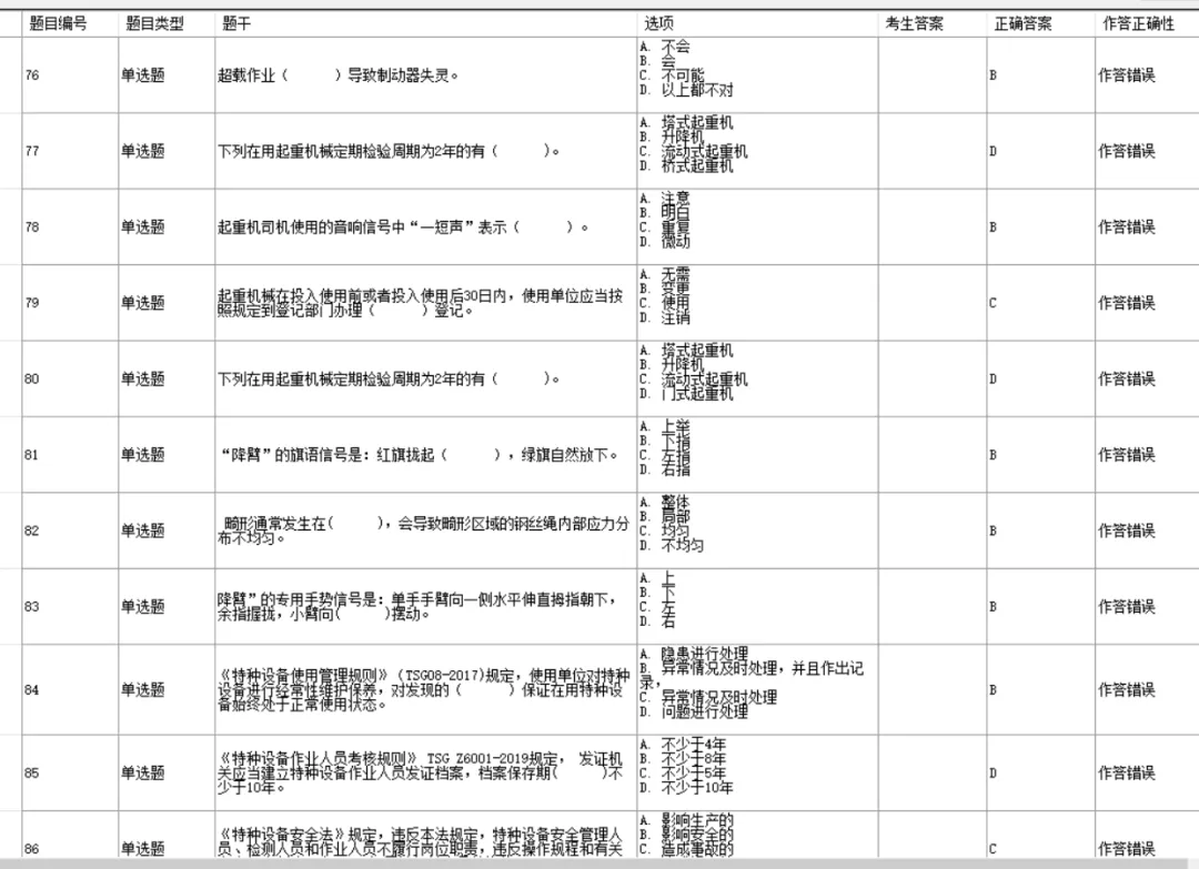 特种设备--起重指挥每日100道模拟考试题 第9张