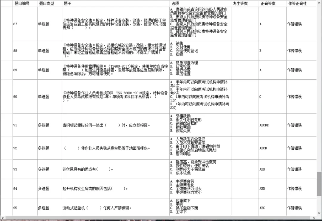 特种设备--起重指挥每日100道模拟考试题 第10张