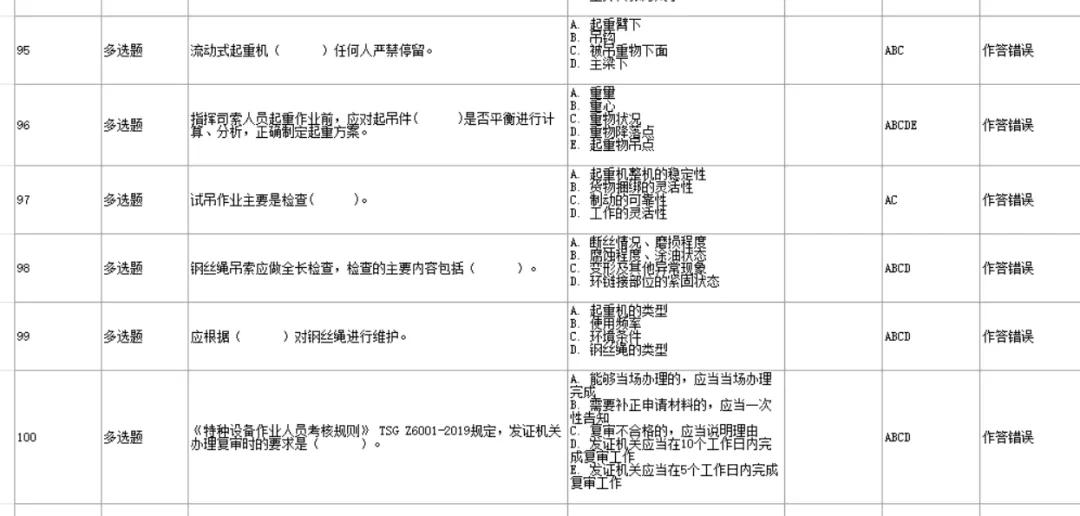 特种设备--起重指挥每日100道模拟考试题 第11张